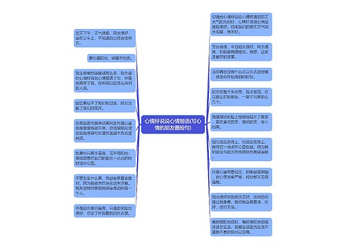 心情好说说心情短语(写心情的朋友圈短句)