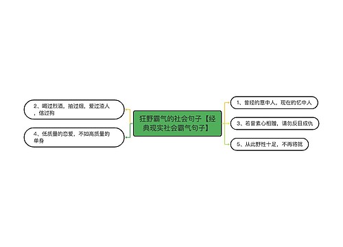 狂野霸气的社会句子【经典现实社会霸气句子】