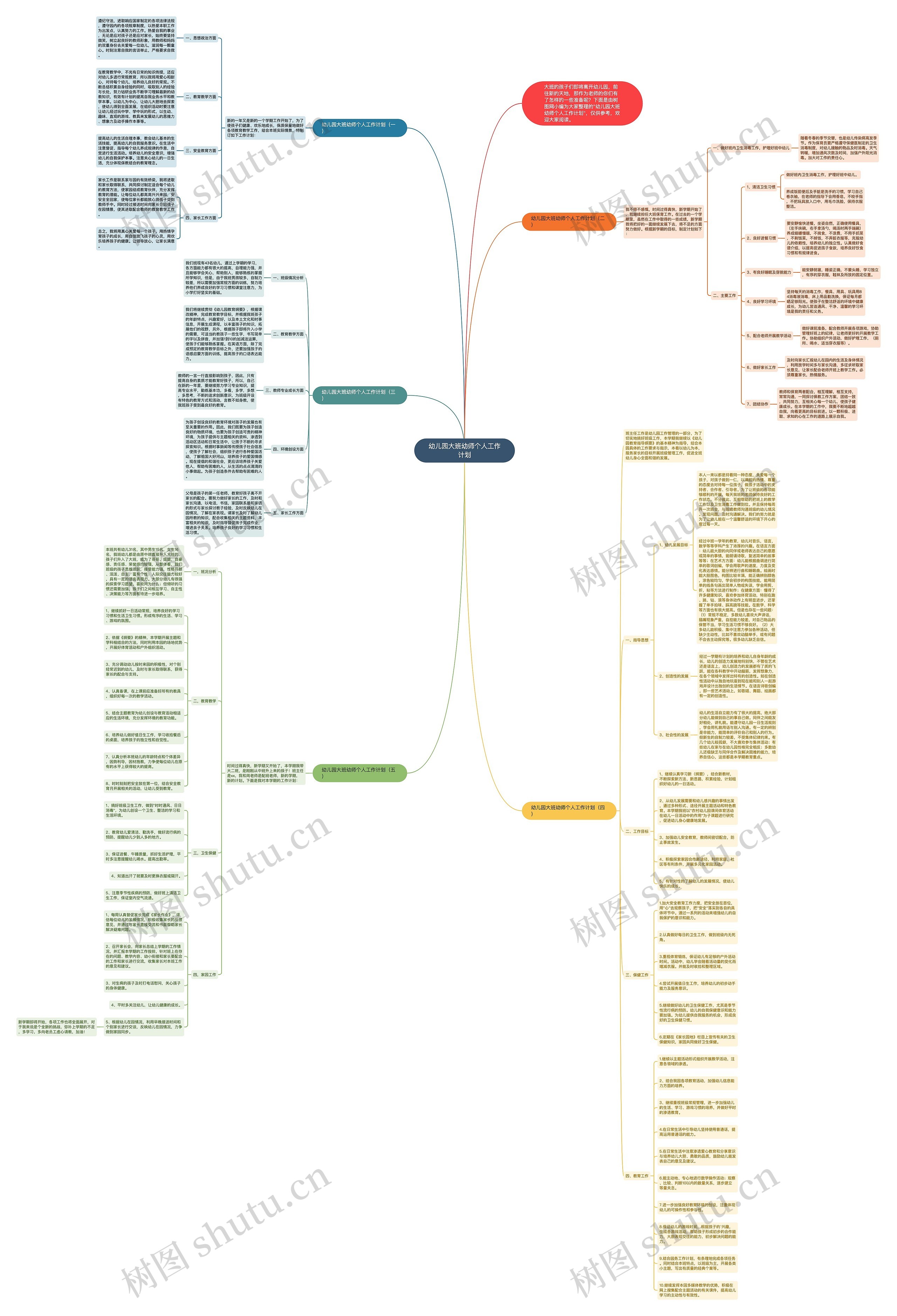 幼儿园大班幼师个人工作计划思维导图