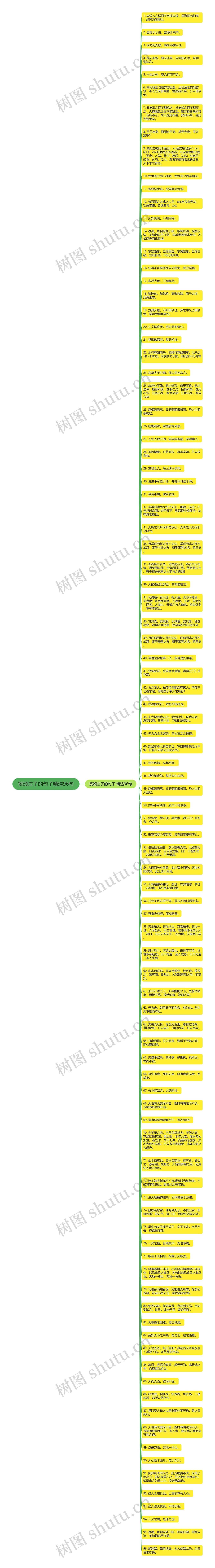 赞颂庄子的句子精选96句思维导图