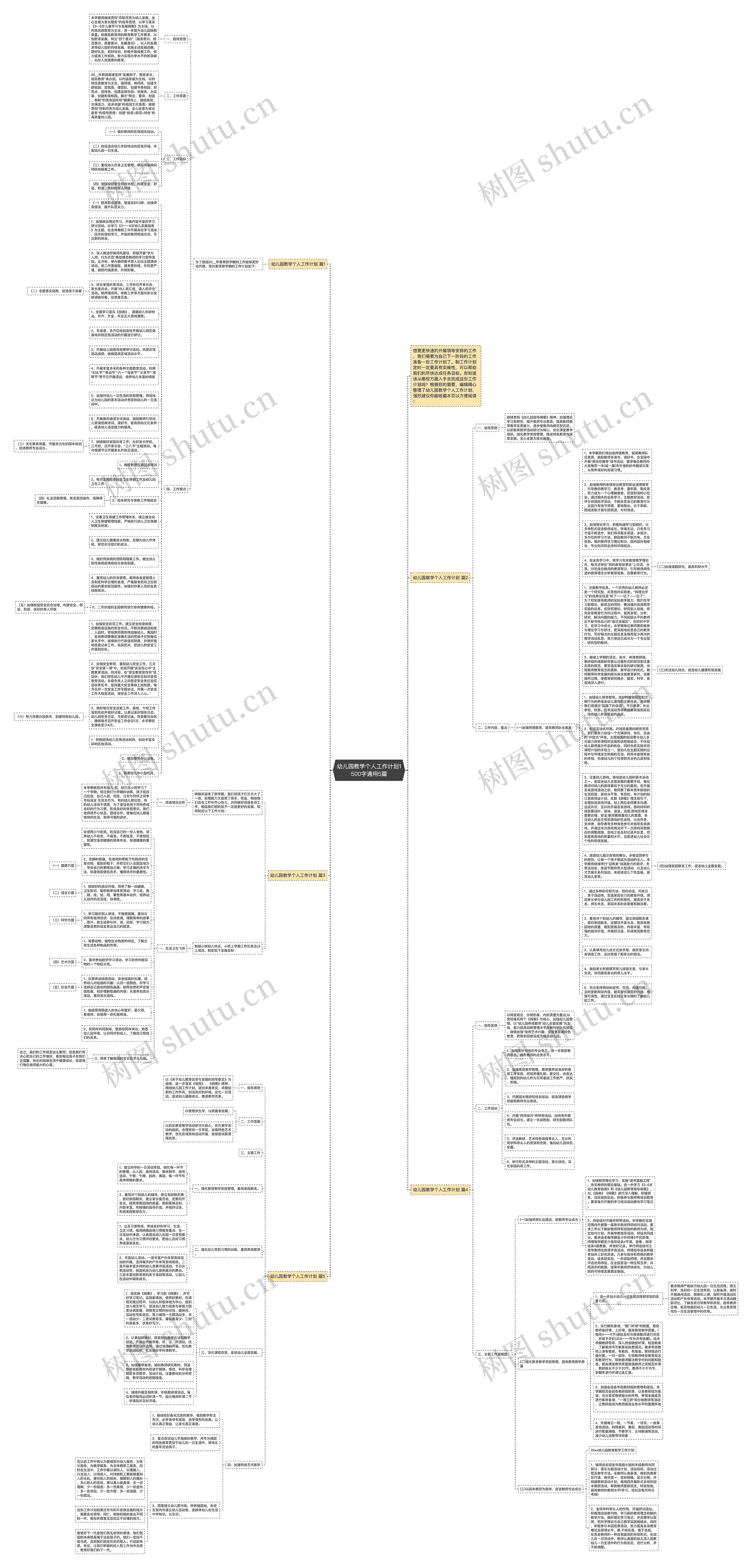 幼儿园教学个人工作计划1500字通用5篇思维导图
