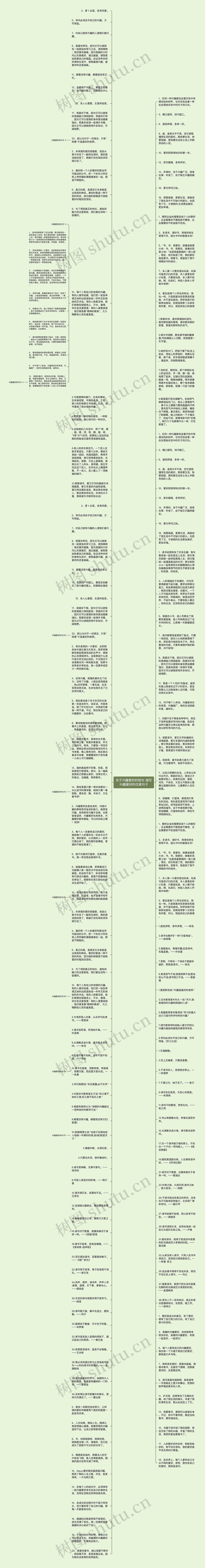 关于兴趣爱好的短句 描写兴趣爱好的优美句子思维导图