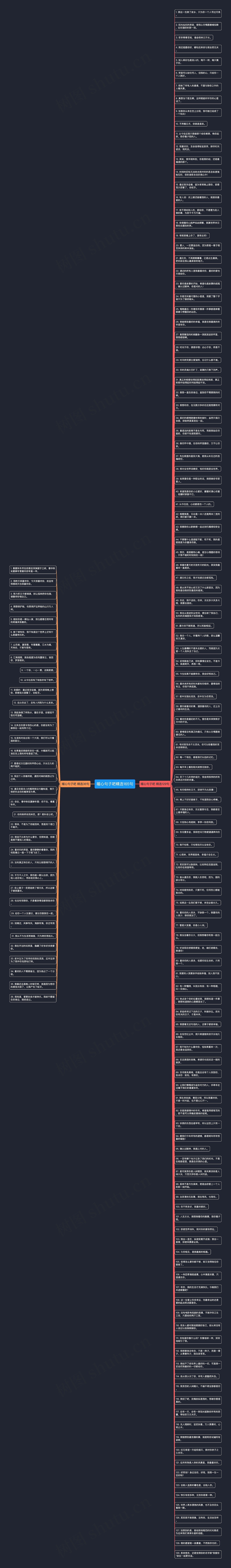 暖心句子吧精选165句思维导图