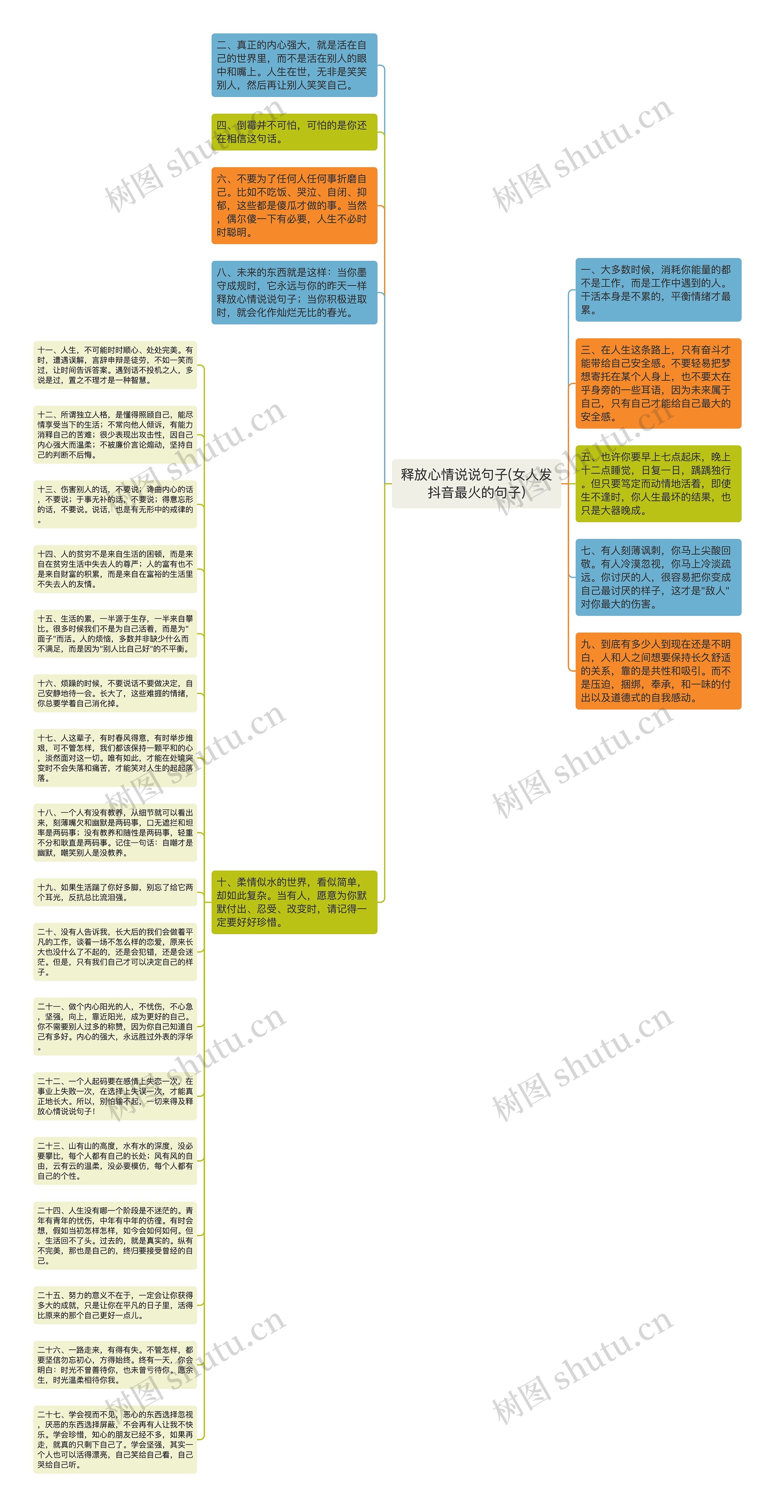 释放心情说说句子(女人发抖音最火的句子)