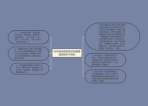 句子迷经典语录古风(爱情语录短句100条)