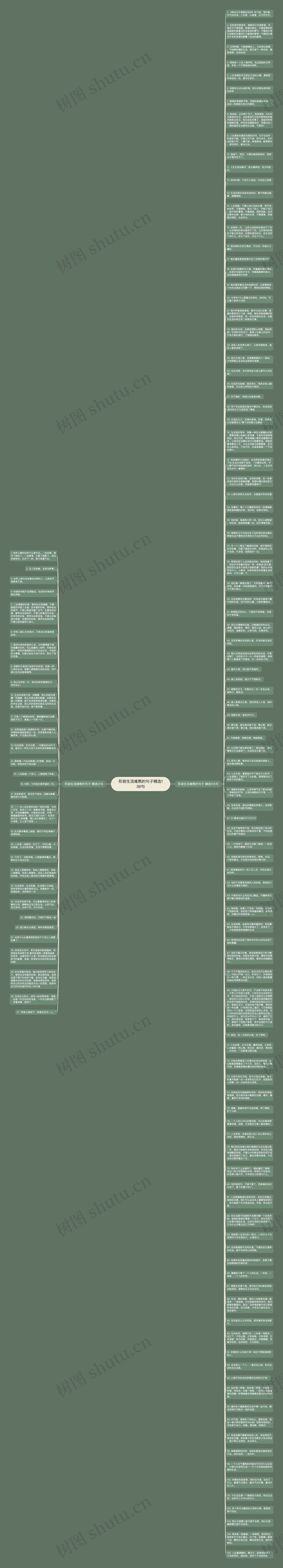 形容生活难熬的句子精选136句思维导图