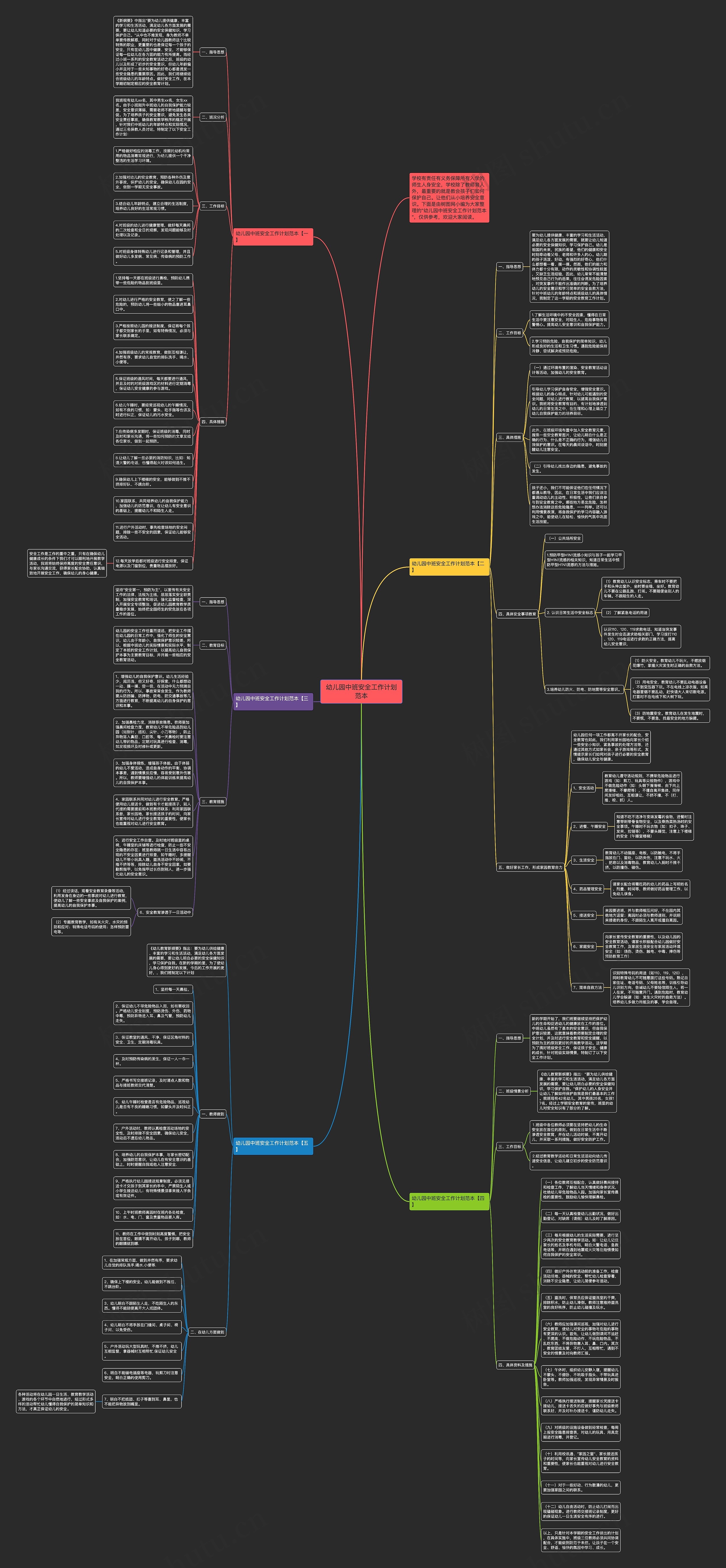 幼儿园中班安全工作计划范本思维导图