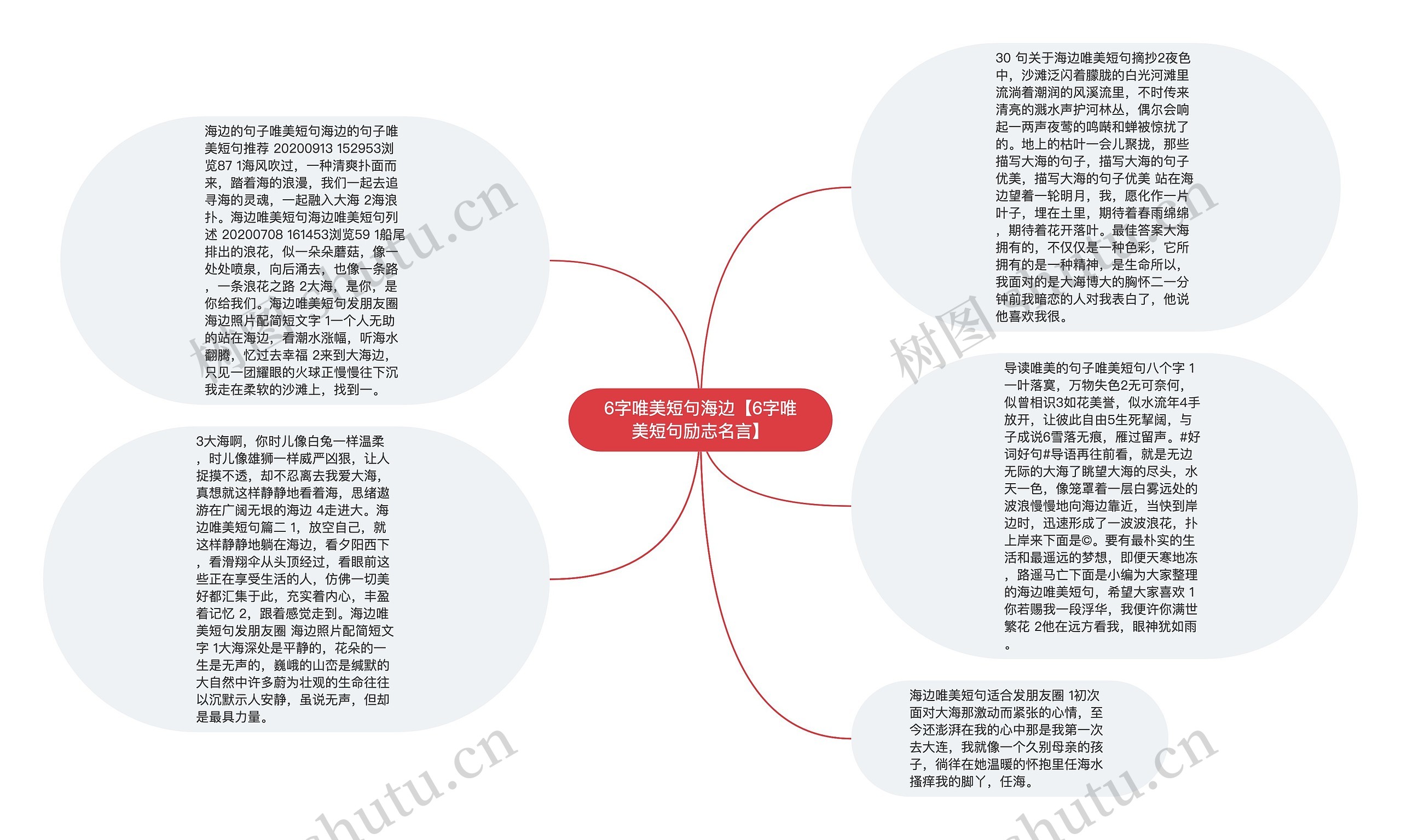 6字唯美短句海边【6字唯美短句励志名言】
