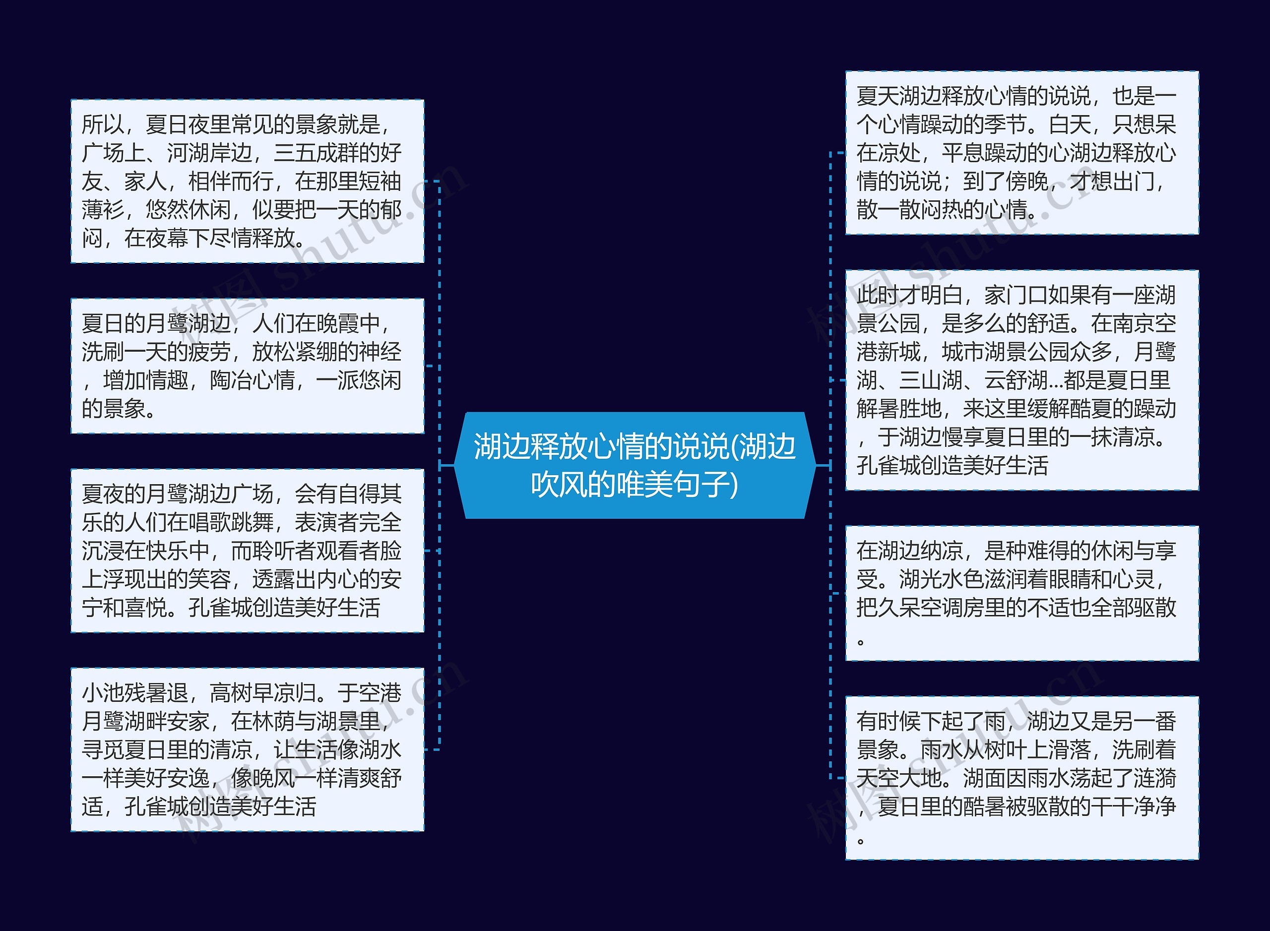 湖边释放心情的说说(湖边吹风的唯美句子) 湖边释放心情的说说(湖边吹风的唯美句子)