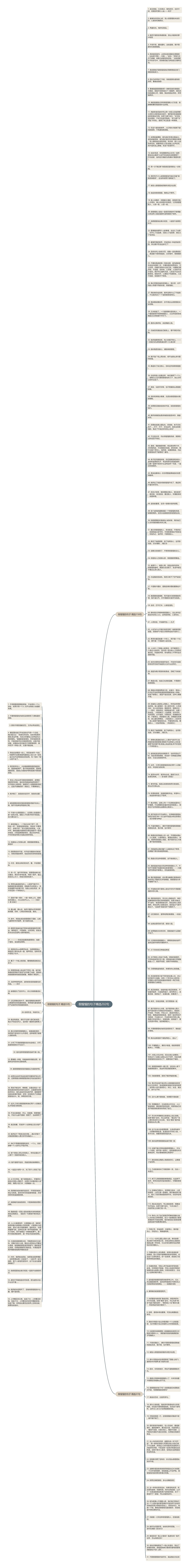 假惺惺的句子精选202句思维导图