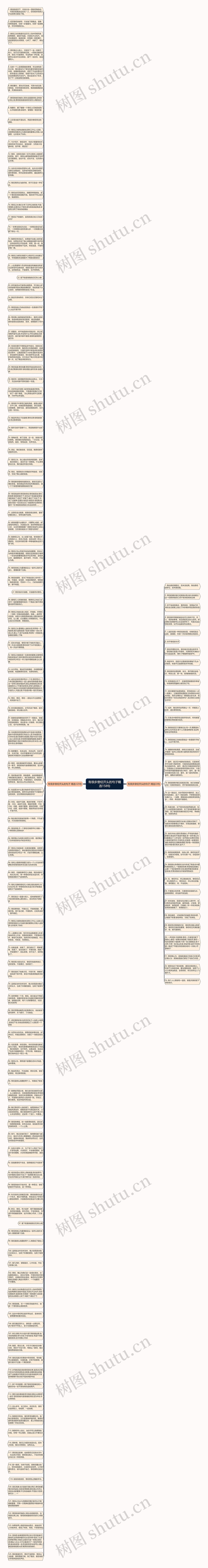 有很多曾经开头的句子精选158句思维导图