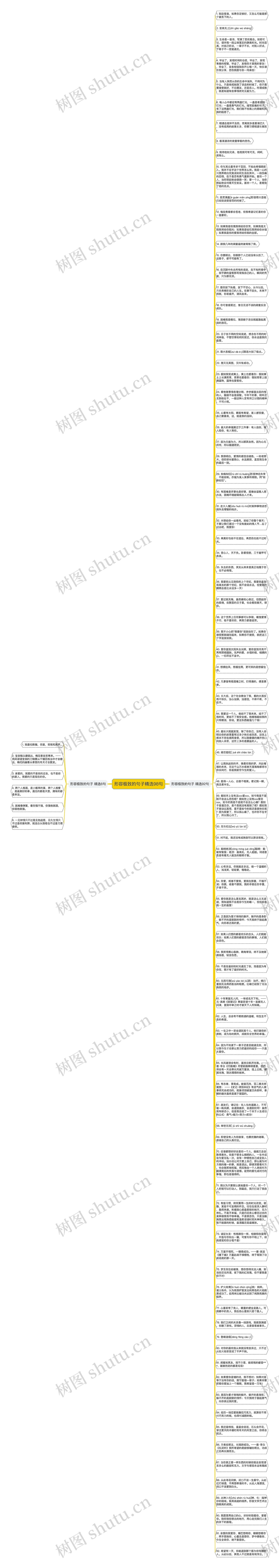 形容极致的句子精选98句思维导图