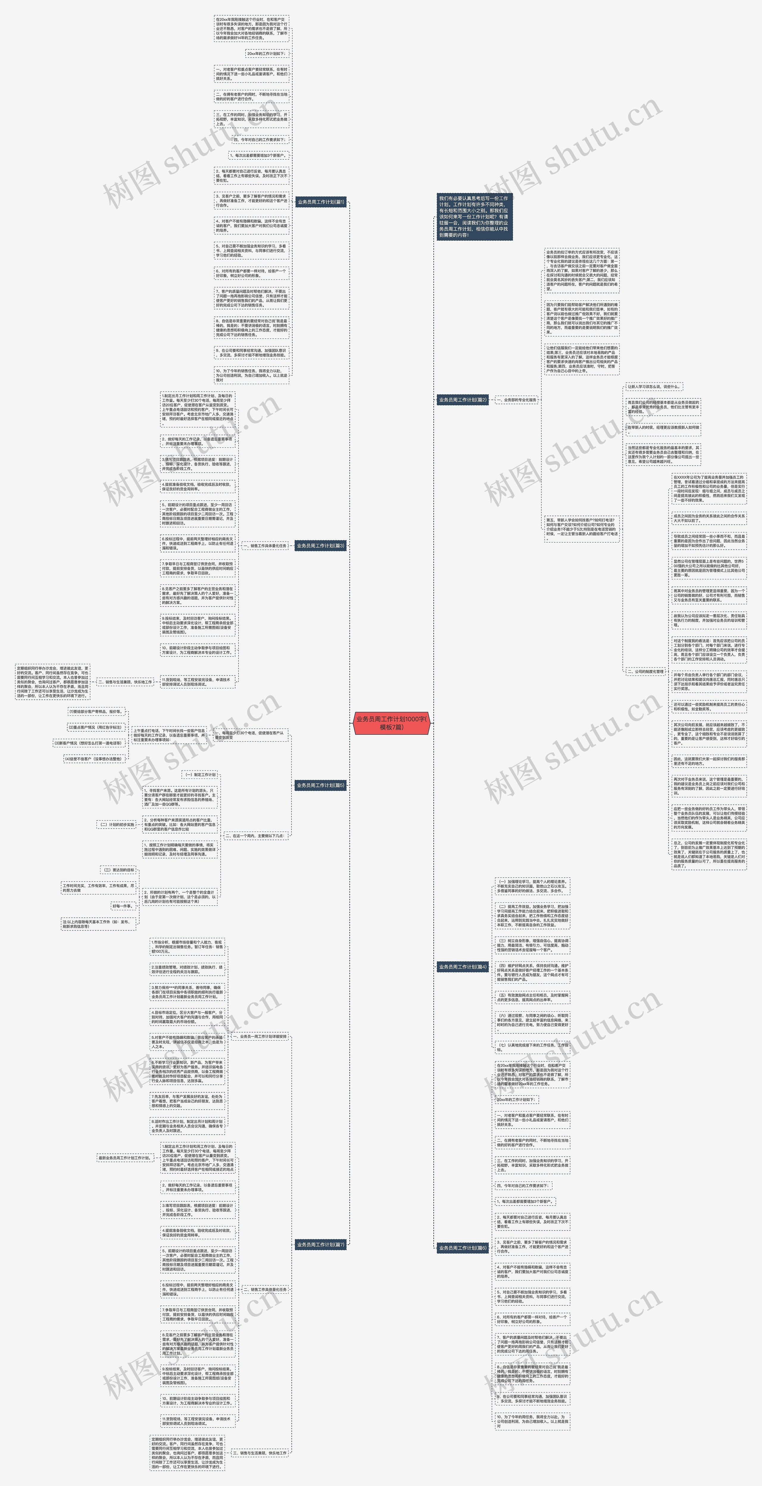 业务员周工作计划1000字(7篇)思维导图高清图 业务员周工作计划1000字(7篇)思维导图