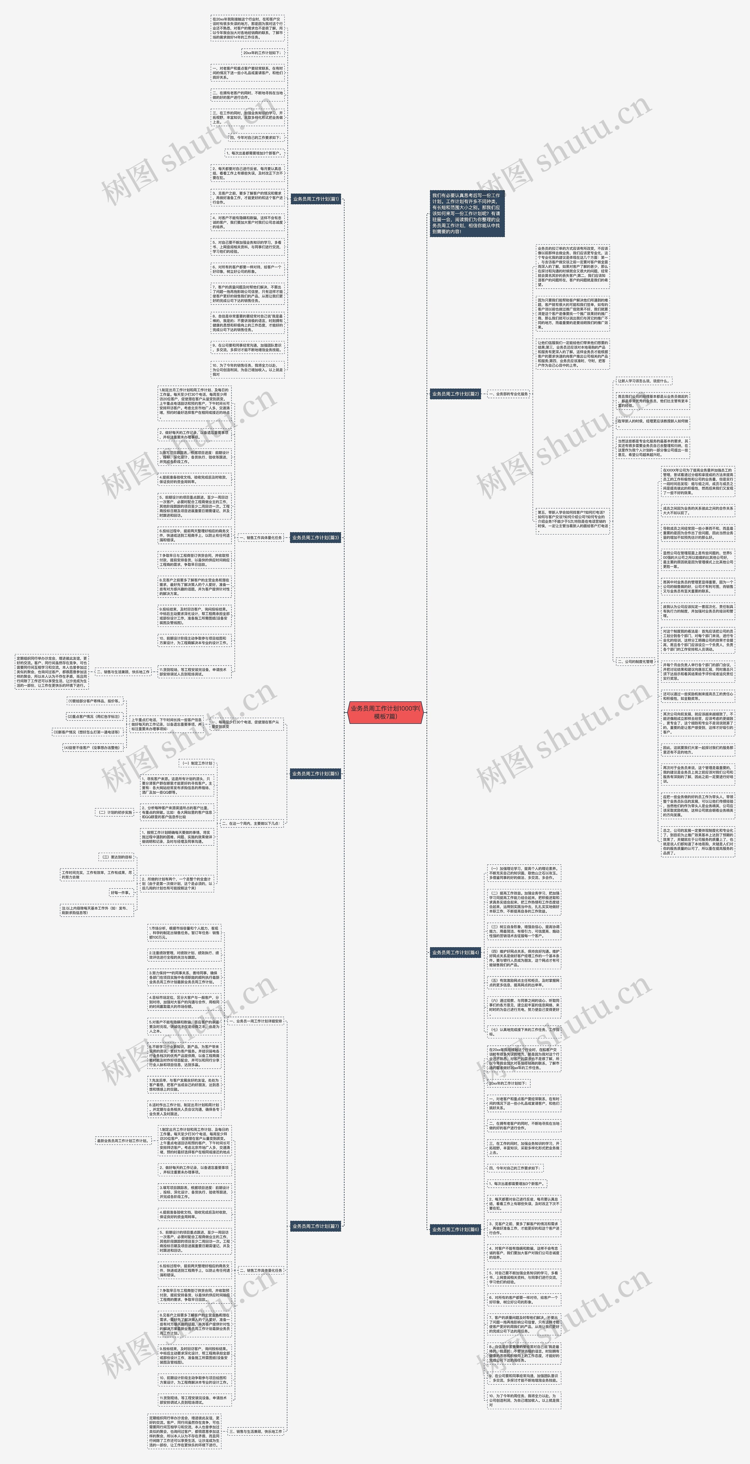 业务员周工作计划1000字(7篇)思维导图