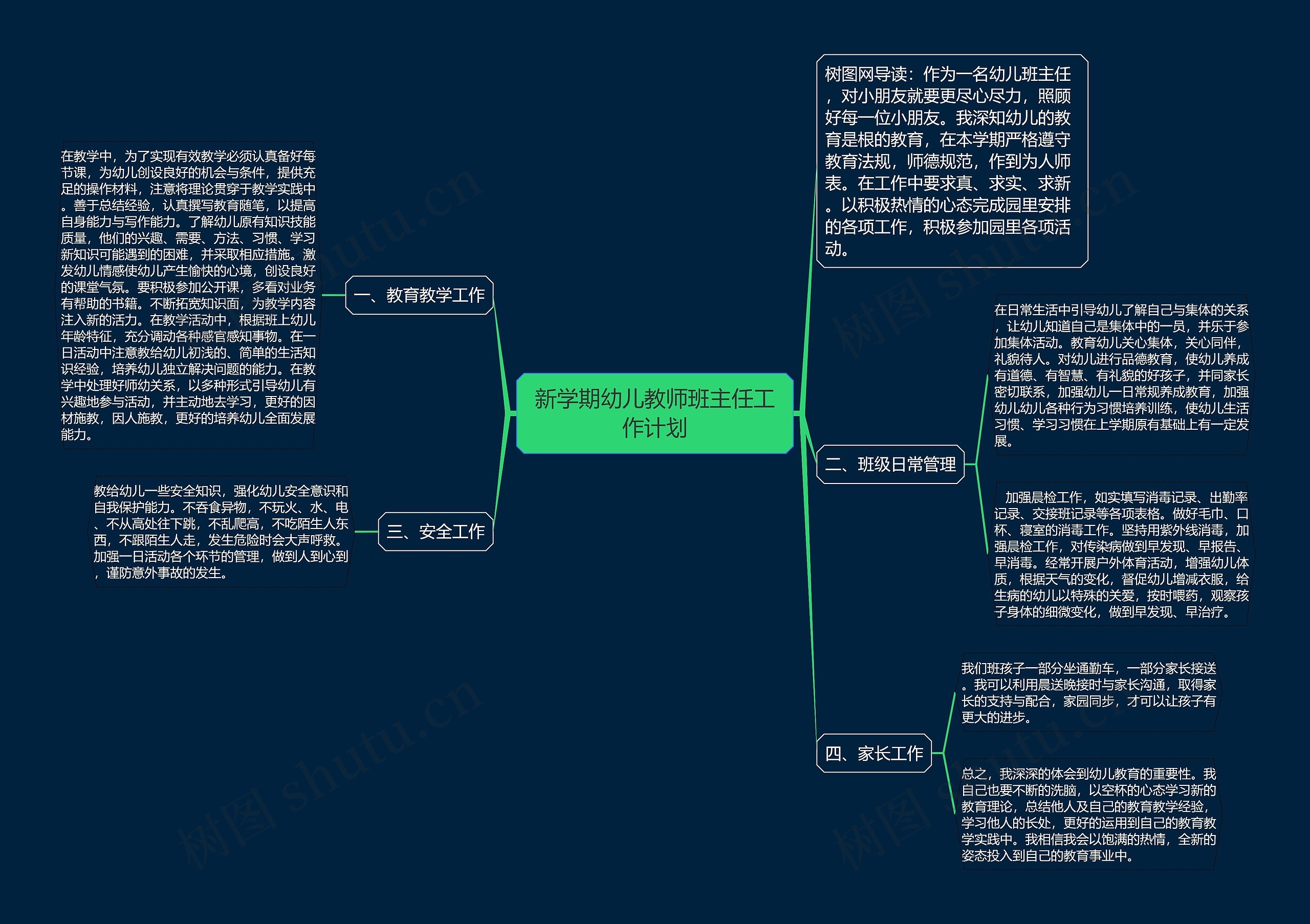 新学期幼儿教师班主任工作计划