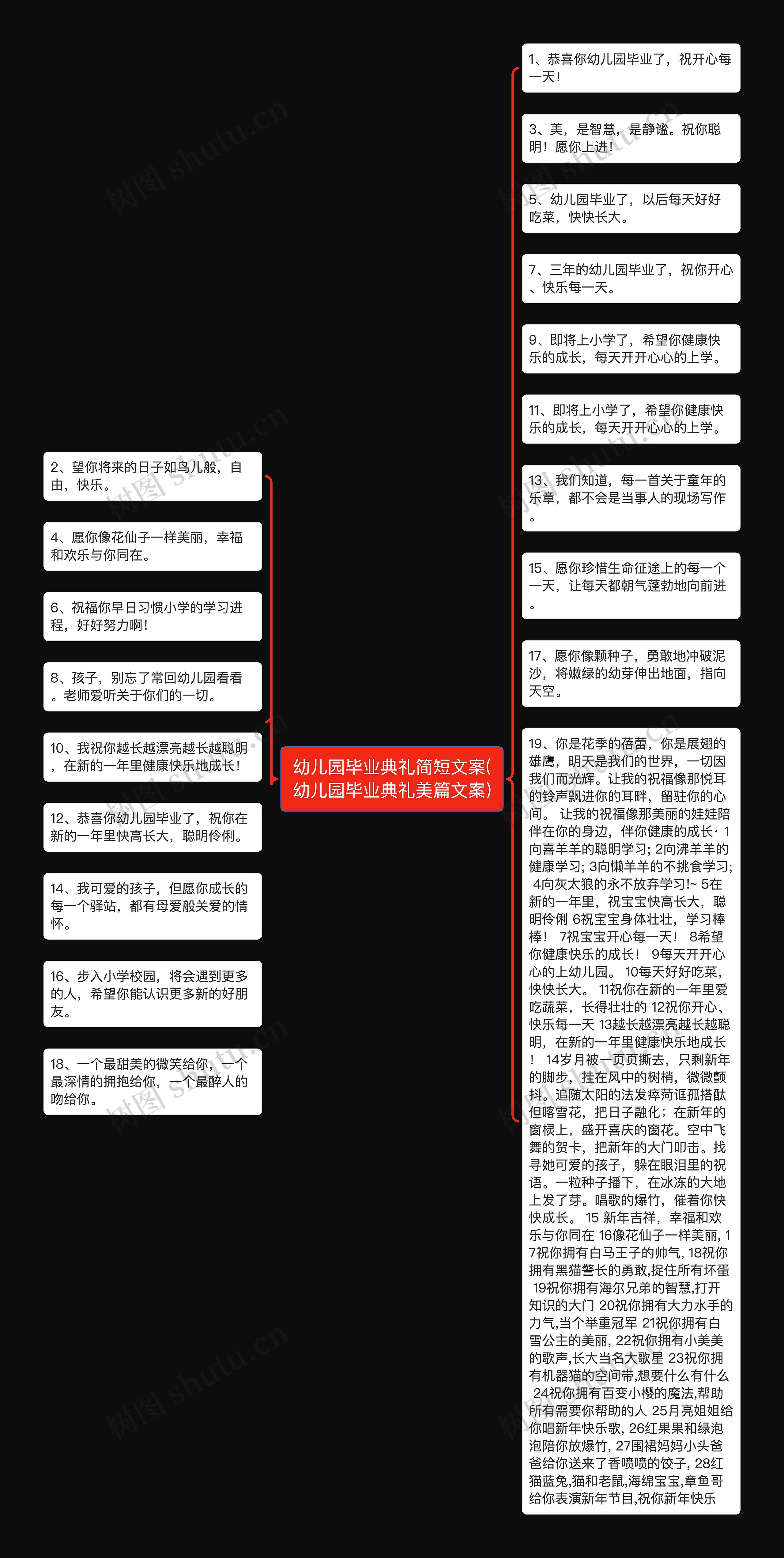 幼儿园毕业典礼简短文案(幼儿园毕业典礼美篇文案)