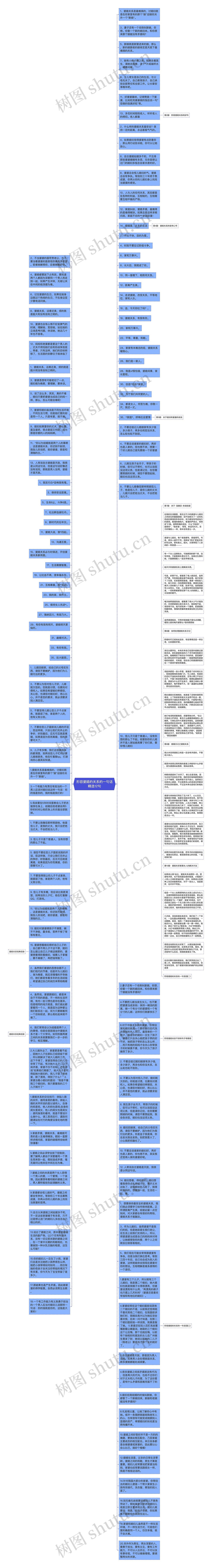 形容婆媳的关系的一句话精选12句思维导图