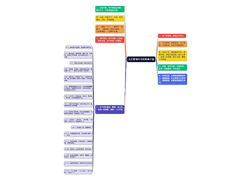 古文爱情句子的简单介绍