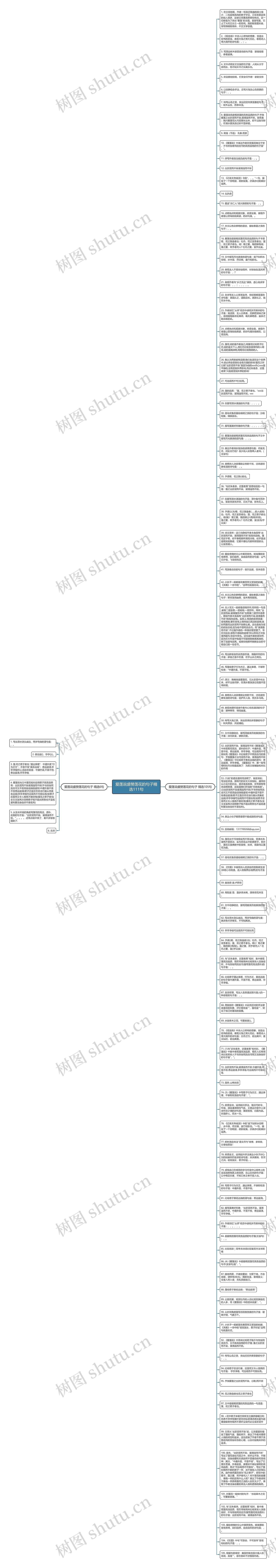 爱莲说盛赞莲花的句子精选111句思维导图