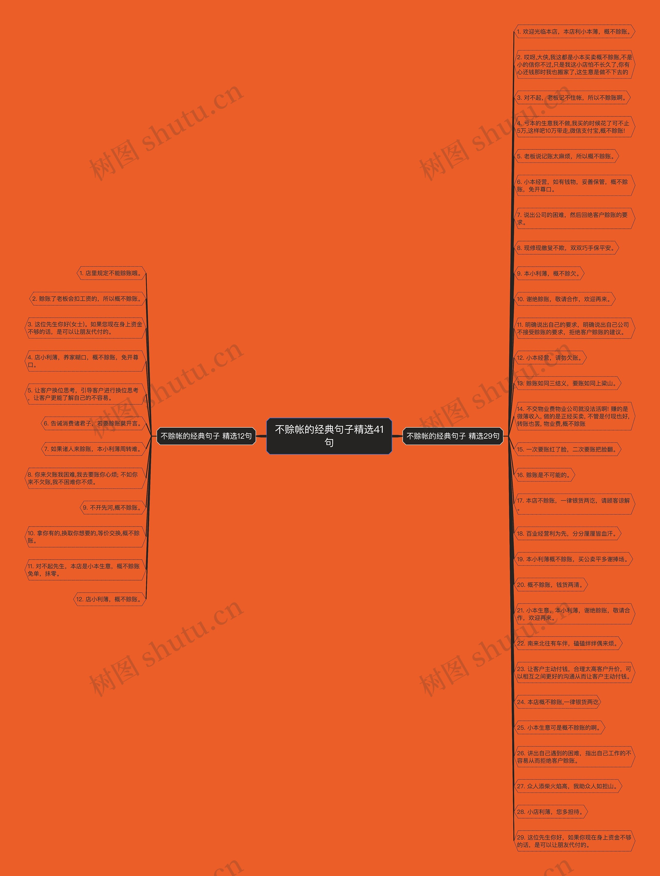 不赊帐的经典句子精选41句 不赊帐的经典句子精选41句