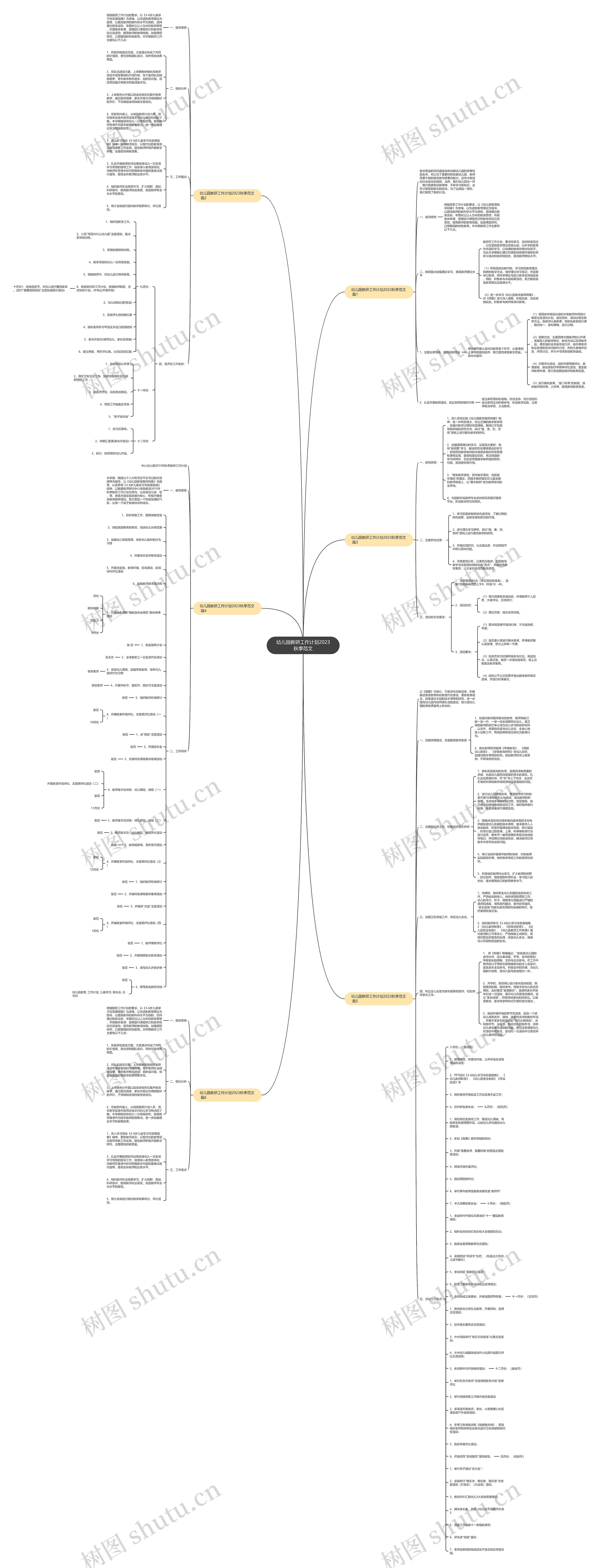 幼儿园教研工作计划2023秋季范文思维导图