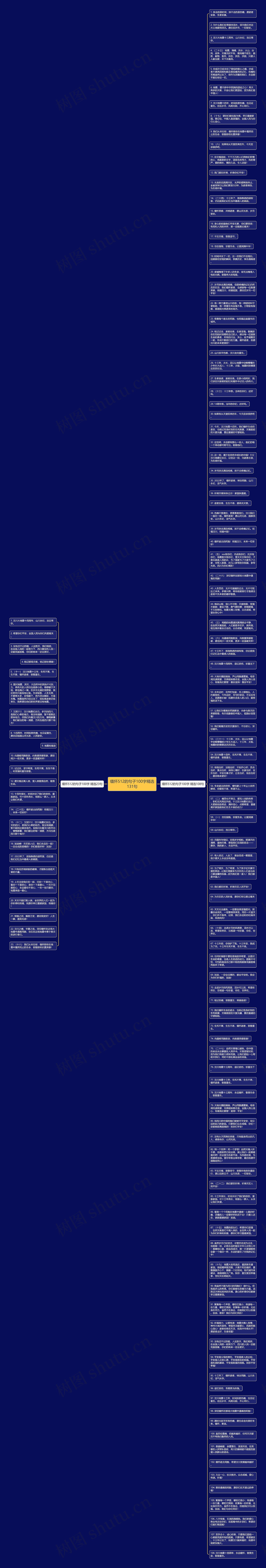 缅怀512的句子100字精选131句思维导图