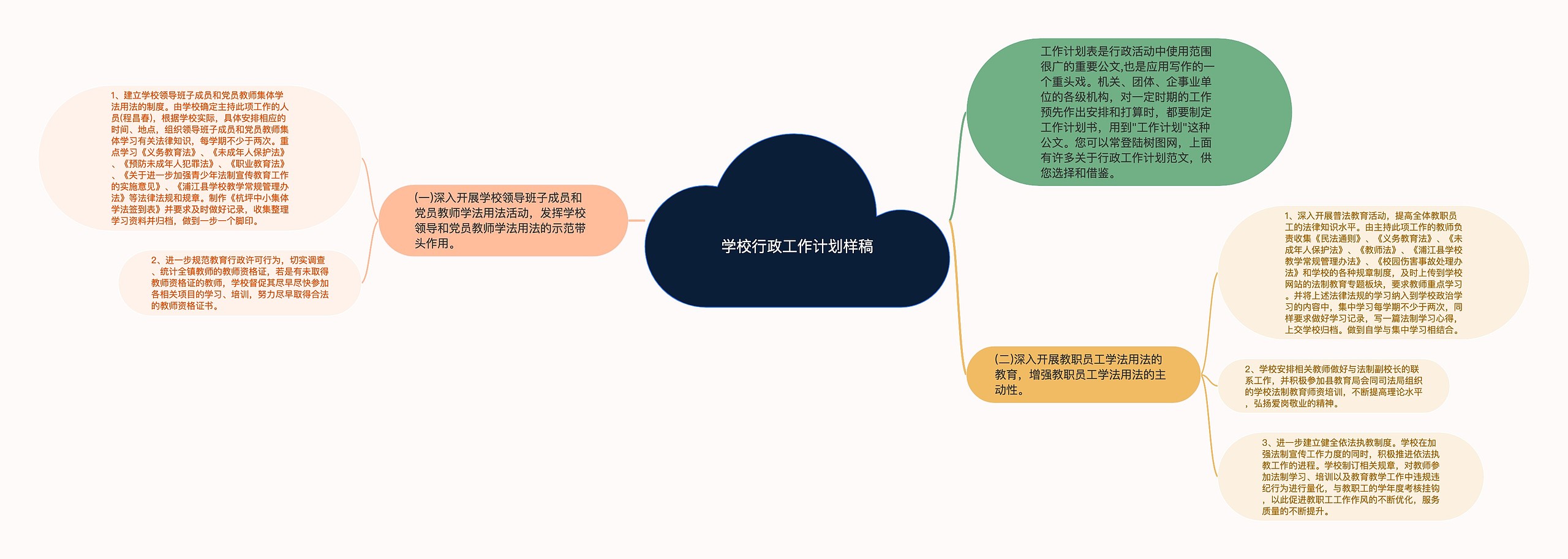 学校行政工作计划样稿