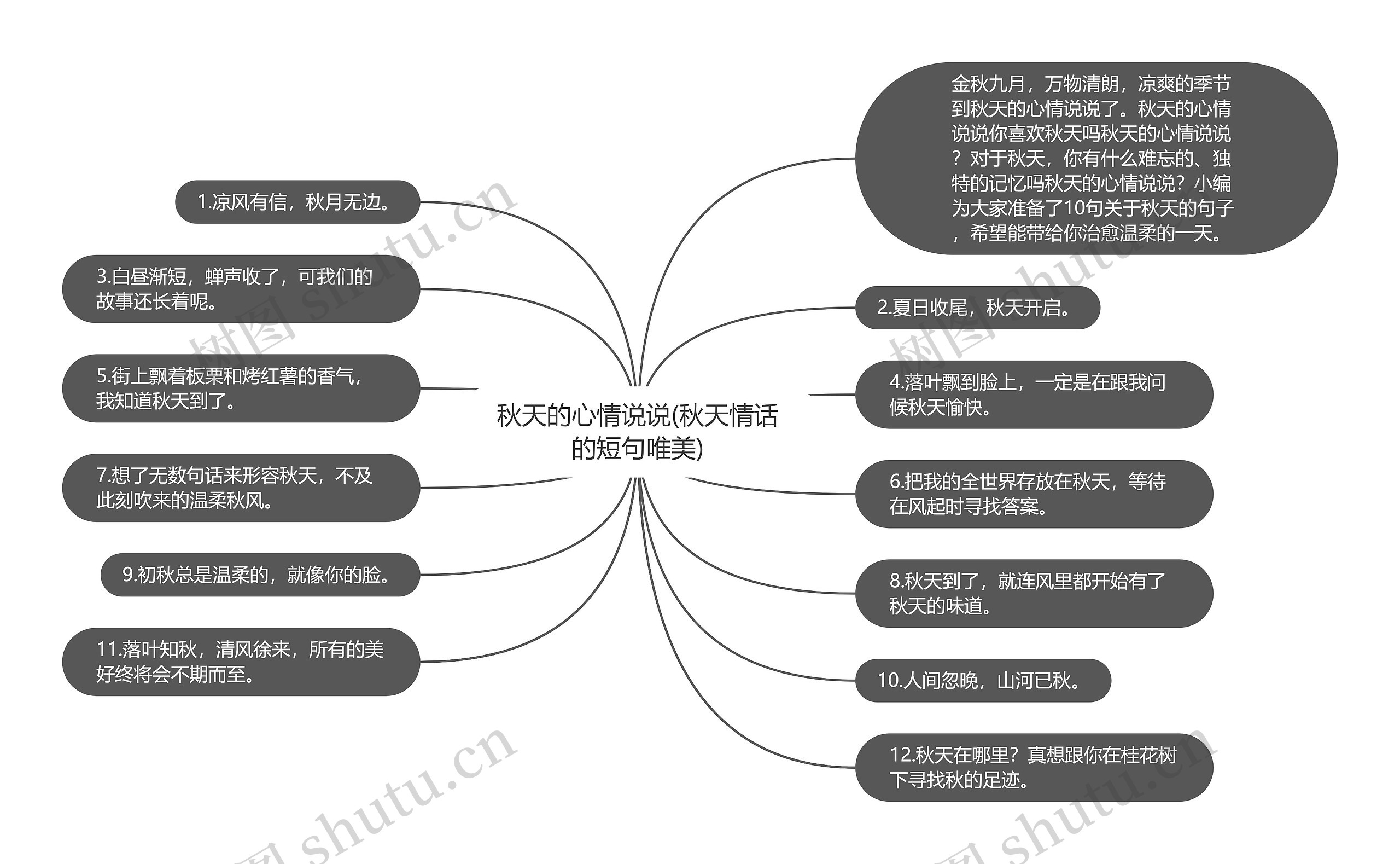 秋天的心情说说(秋天情话的短句唯美)