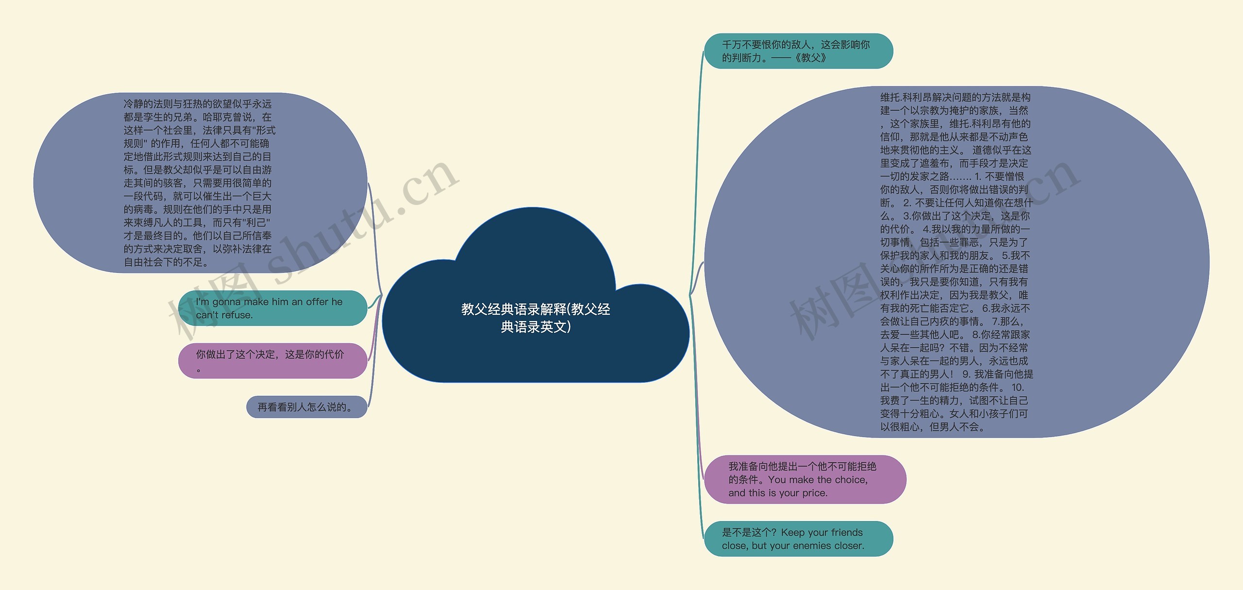 教父经典语录解释(教父经典语录英文)