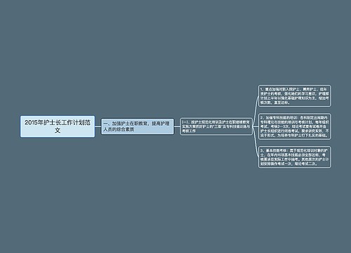 2015年护士长工作计划范文