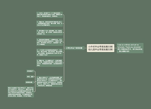 小升初毕业季朋友圈文案(幼儿园毕业季朋友圈文案)