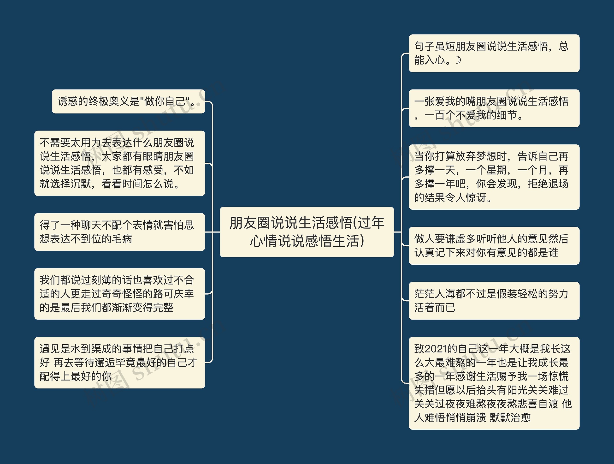 朋友圈说说生活感悟(过年心情说说感悟生活)