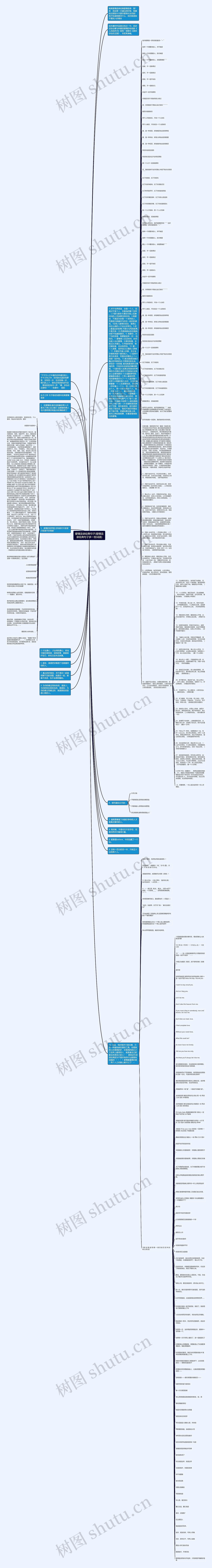 爱情语录经典句子(爱情语录经典句子多一些词语)思维导图