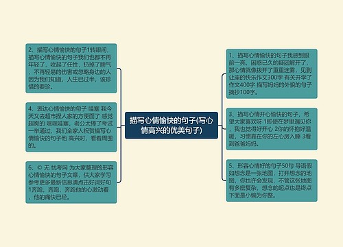 描写心情愉快的句子(写心情高兴的优美句子)