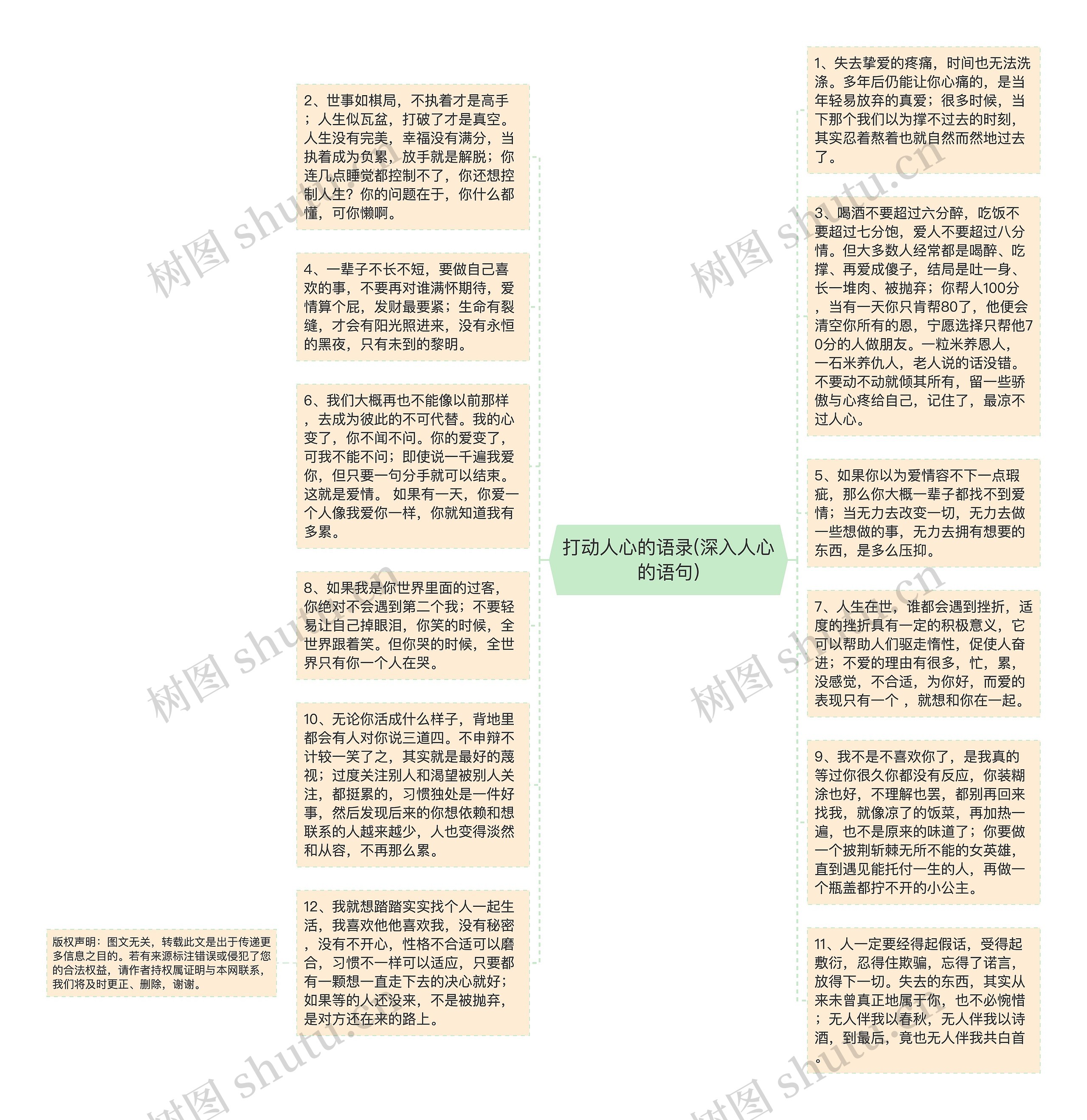 打动人心的语录(深入人心的语句)思维导图