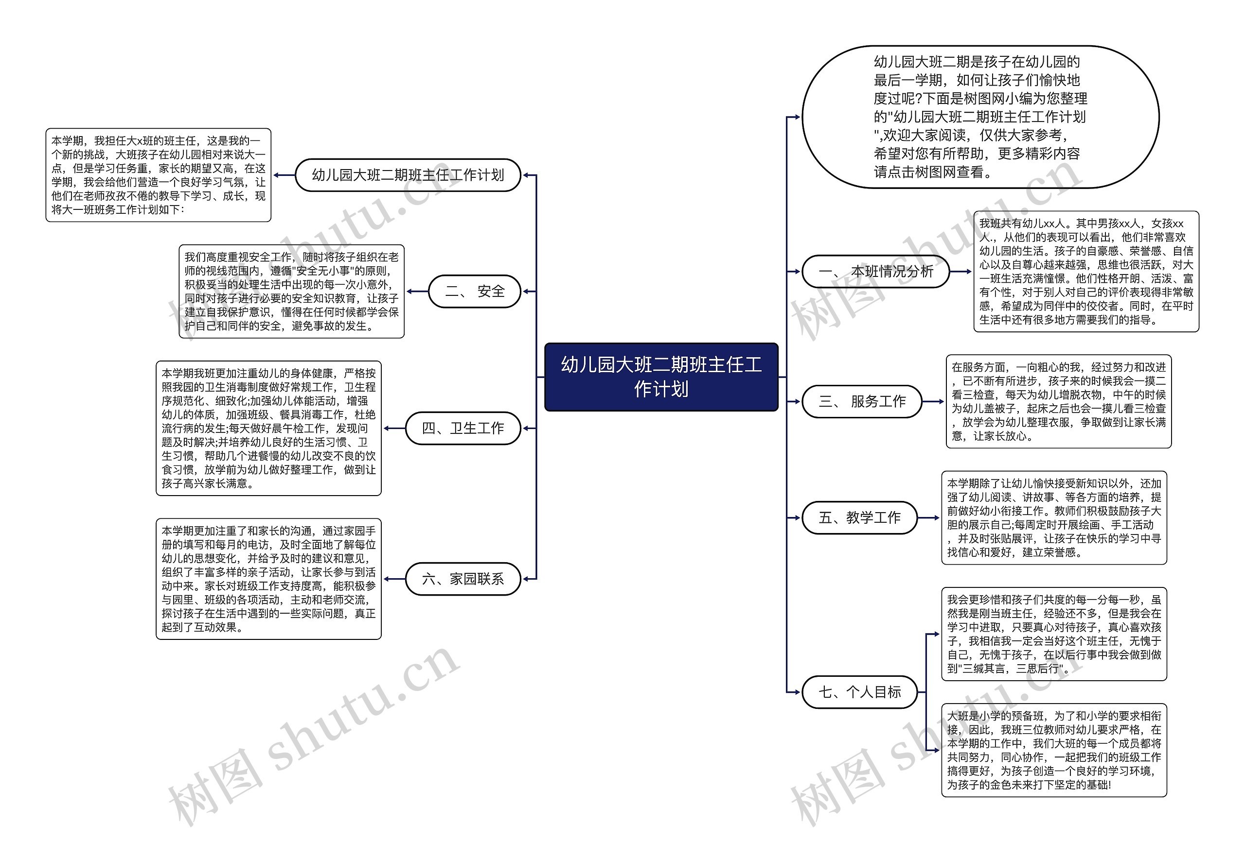 幼儿园大班二期班主任工作计划