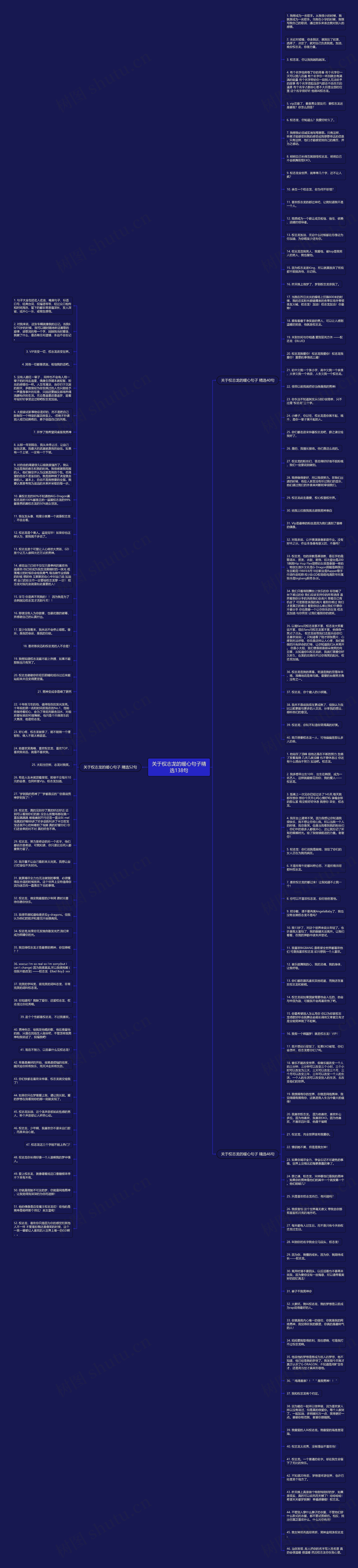关于权志龙的暖心句子精选138句思维导图