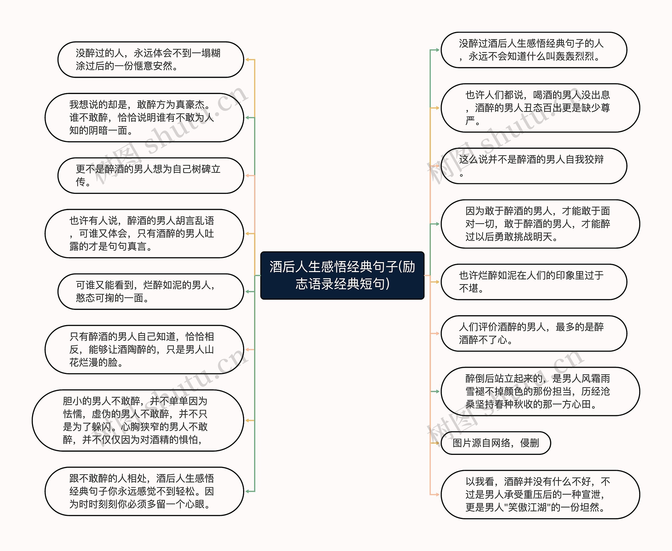 酒后人生感悟经典句子(励志语录经典短句)