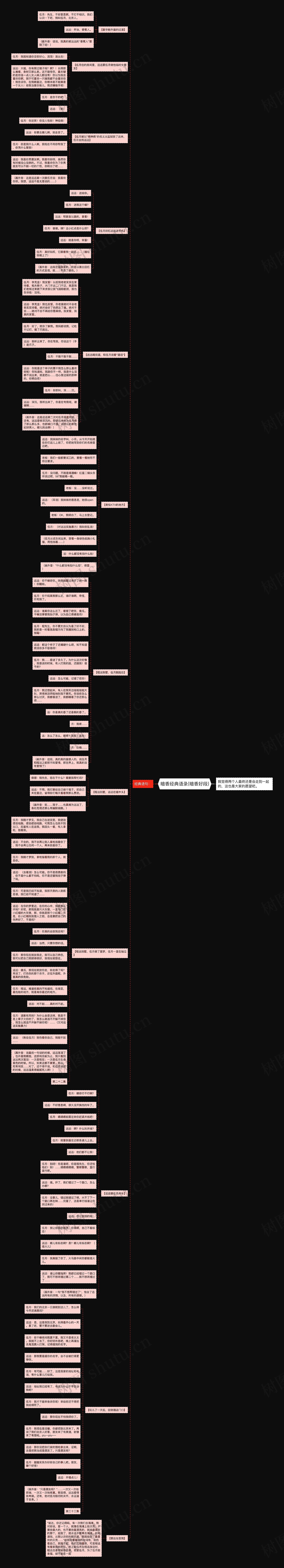 暗香经典语录(暗香好段)思维导图