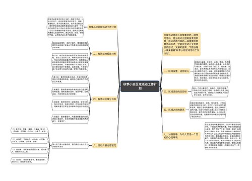 秋季小班区域活动工作计划