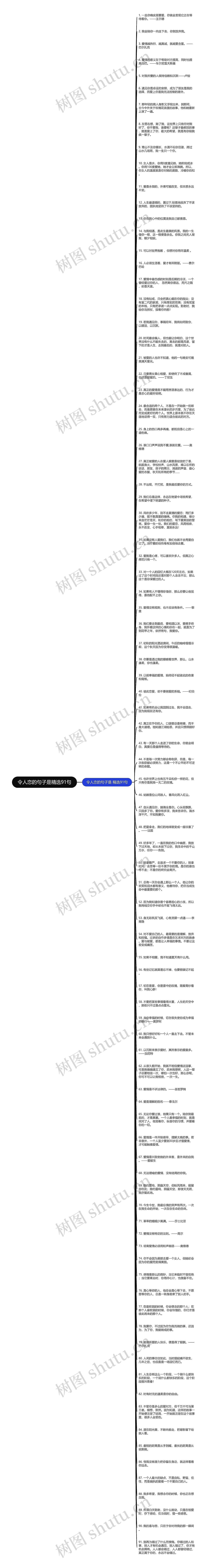 令人恋的句子是精选91句思维导图