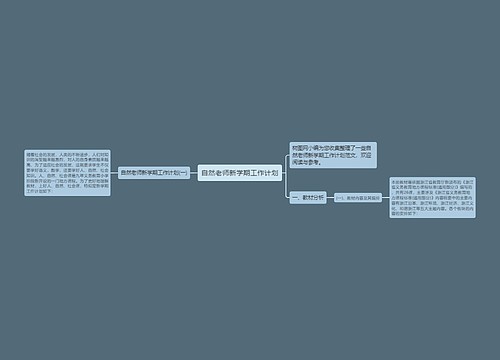 自然老师新学期工作计划