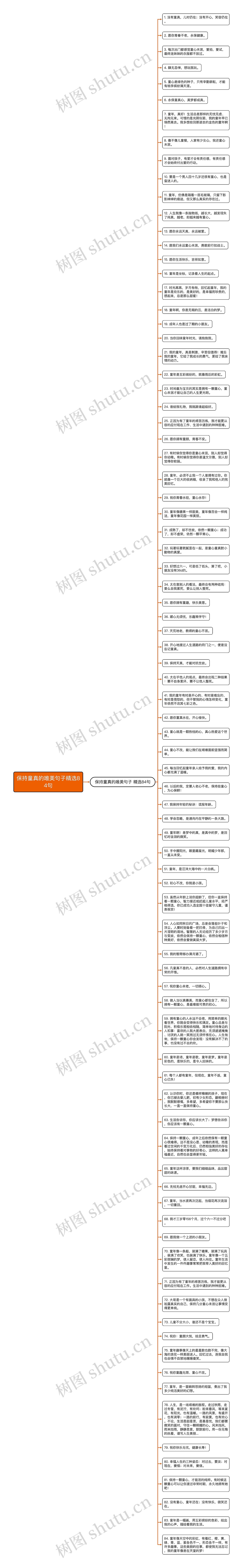 保持童真的唯美句子精选84句思维导图