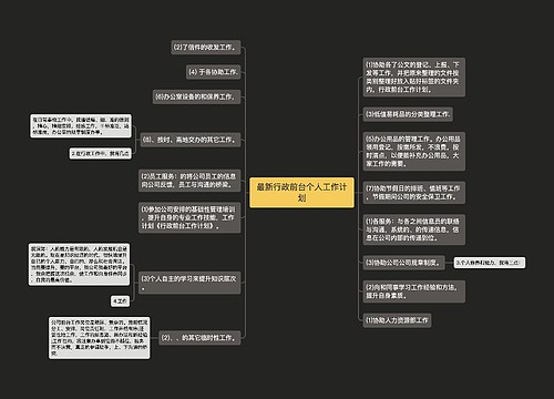 最新行政前台个人工作计划