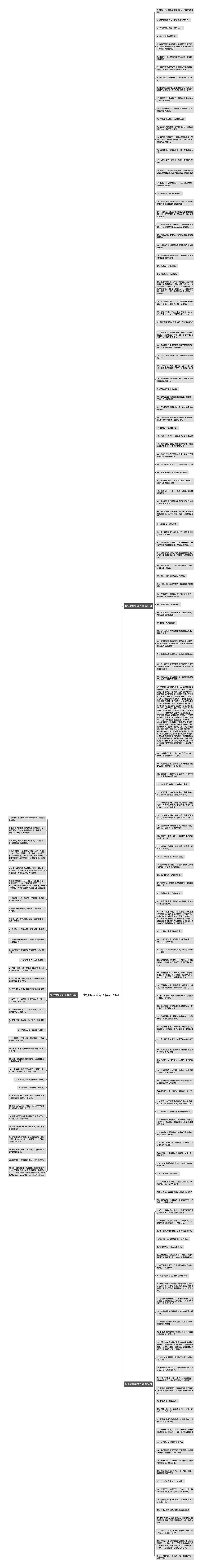 发烧的搞笑句子精选179句思维导图