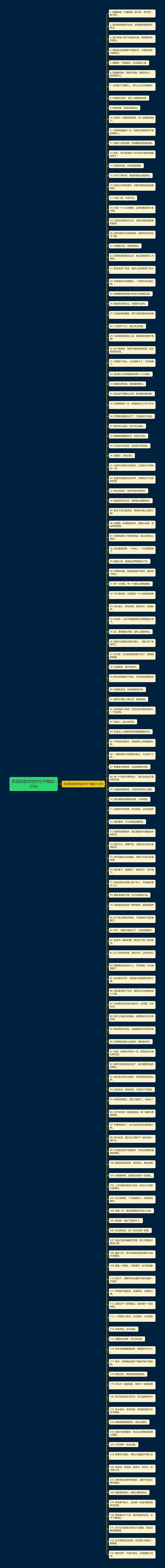 英语极度悲伤的句子精选133句思维导图