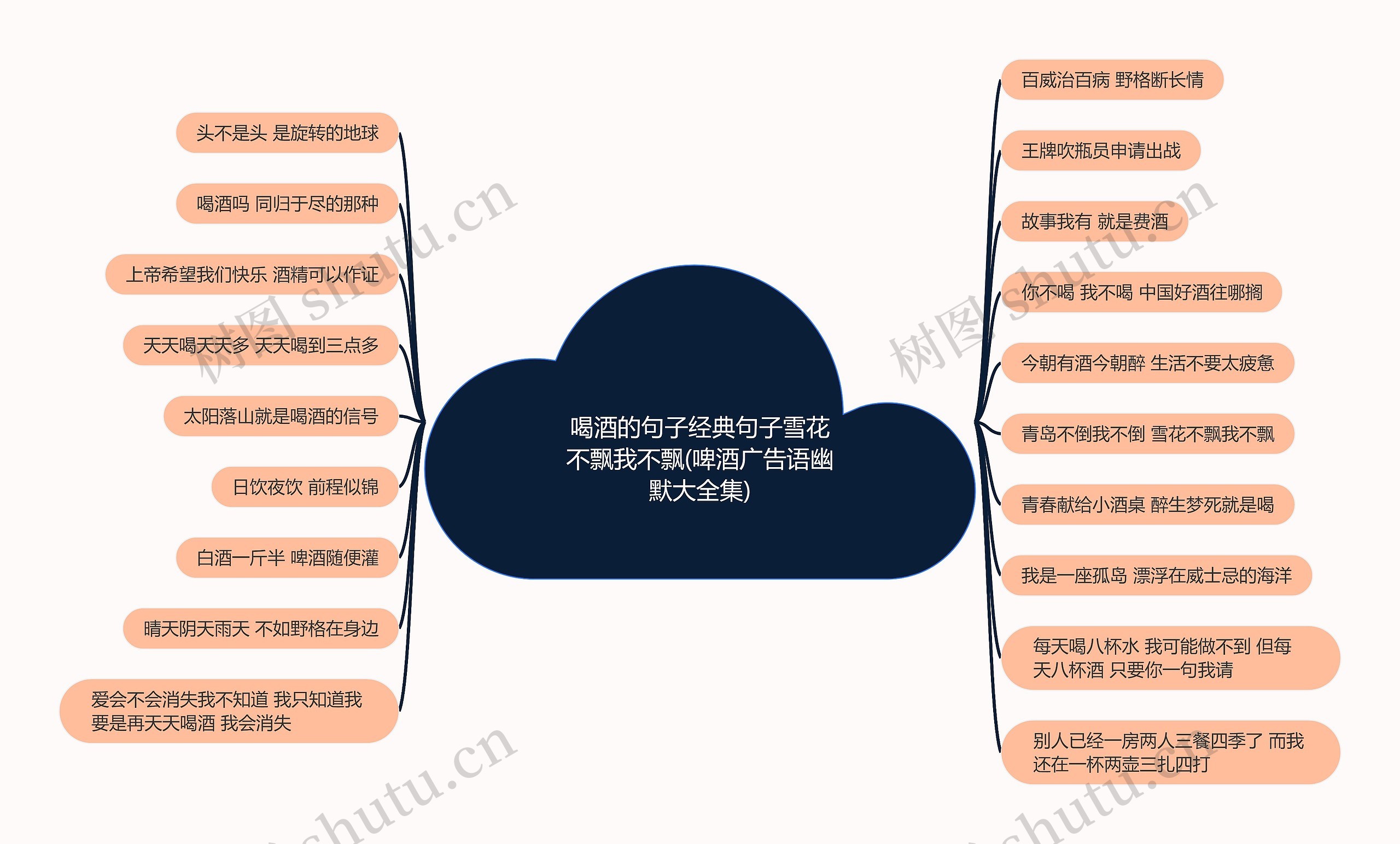 喝酒的句子经典句子雪花不飘我不飘(啤酒广告语幽默大全集)