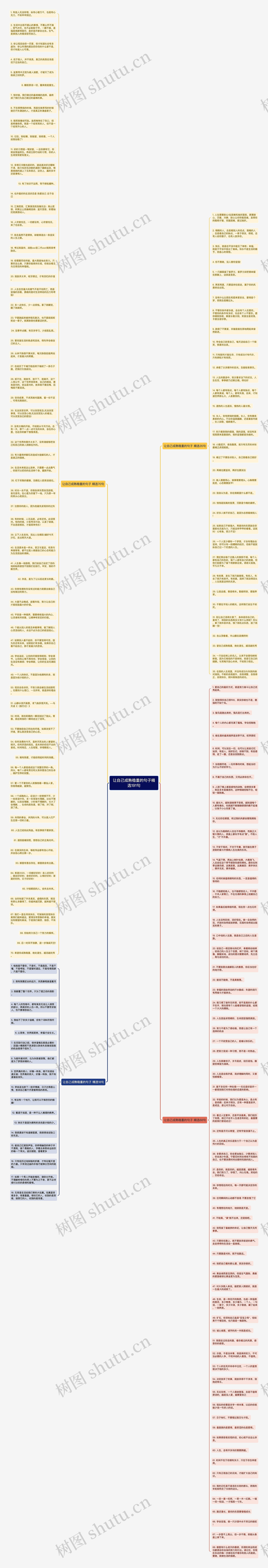 让自己成熟稳重的句子精选191句思维导图