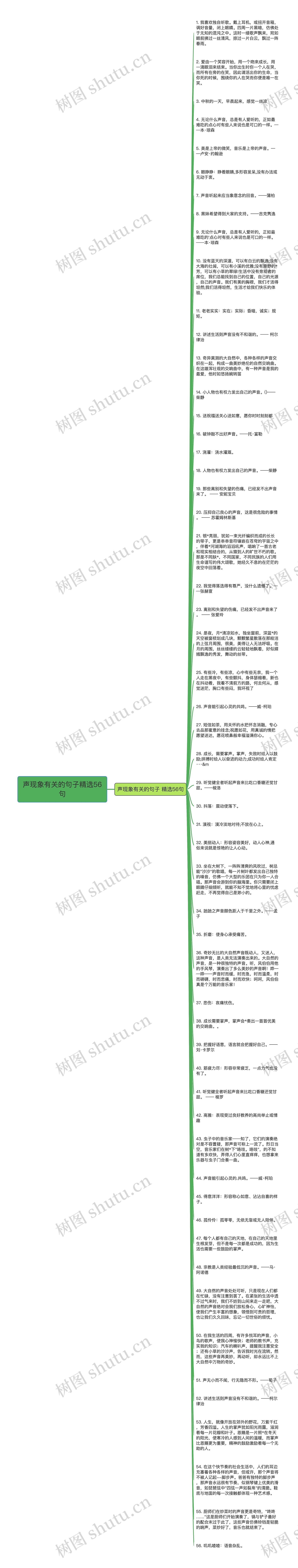 声现象有关的句子精选56句