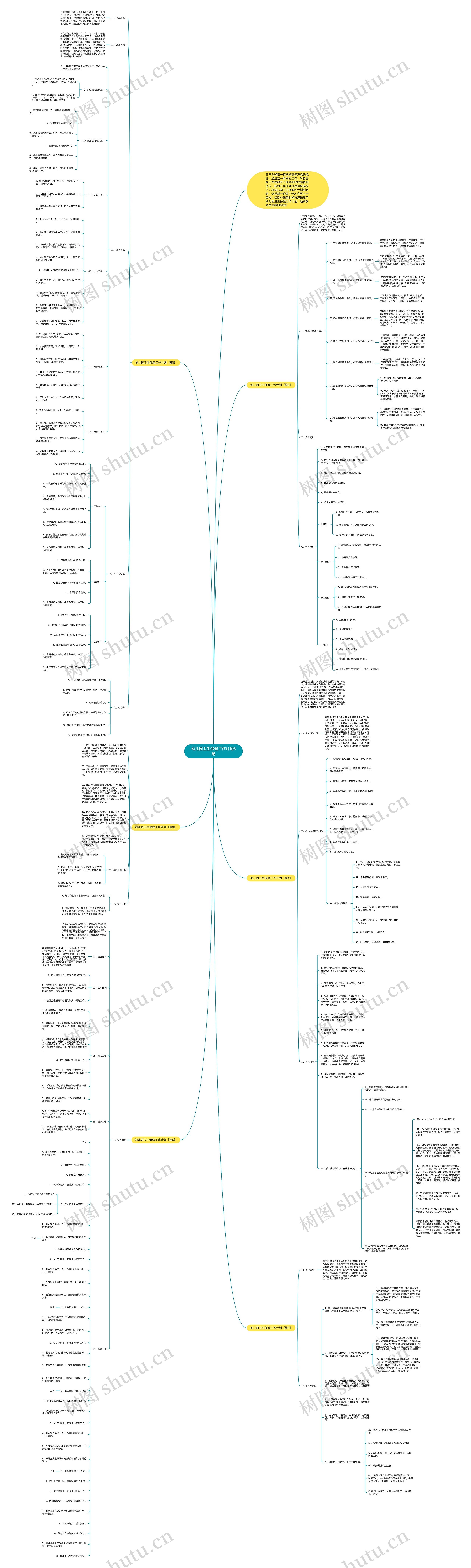 幼儿园卫生保健工作计划6篇思维导图高清图 幼儿园卫生保健工作计划6篇思维导图